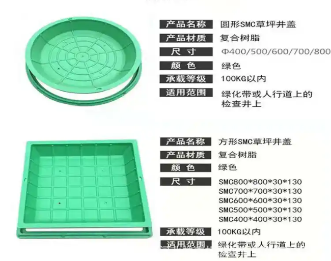 惠农树脂复合种植井盖展示